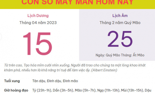 Con số may mắn hôm nay 15/4/2023 thứ 7, ngày 25/2 âm lịch