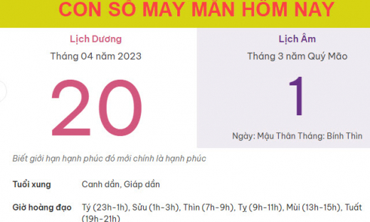 Con số may mắn hôm nay 20/4/2023 thứ 5, ngày 1/3 âm lịch