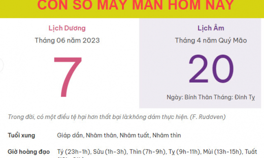 Con số may mắn hôm nay 7/6/2023 thứ 4, ngày 20/4 âm lịch