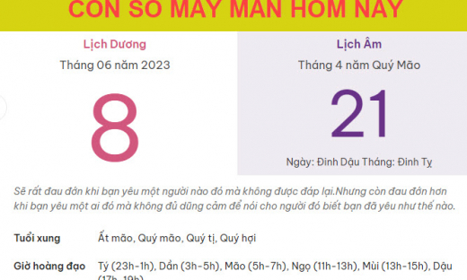 Con số may mắn hôm nay 8/6/2023 thứ 5, ngày 21/4 âm lịch