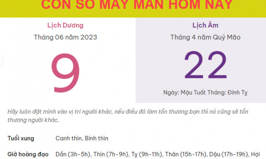 Con số may mắn hôm nay 9/6/2023 thứ 6, ngày 22/4 âm lịch