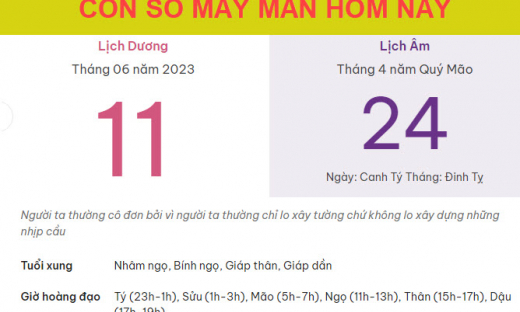 Con số may mắn hôm nay 11/6/2023 Chủ nhật, ngày 24/4 âm lịch