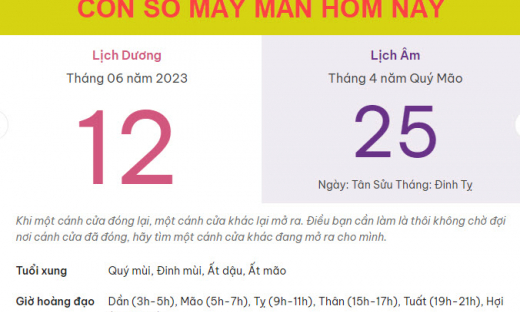 Con số may mắn hôm nay 12/6/2023 thứ 2, ngày 25/4 âm lịch