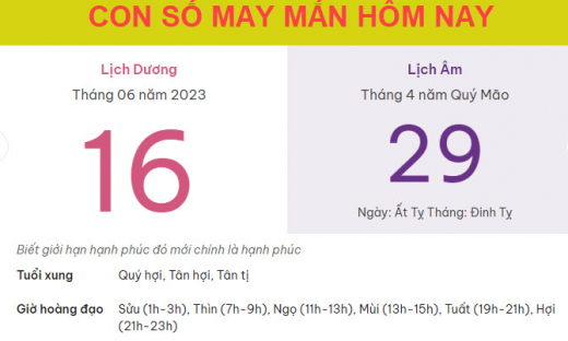 Con số may mắn hôm nay 16/6/2023 thứ 6, ngày 29/4 âm lịch