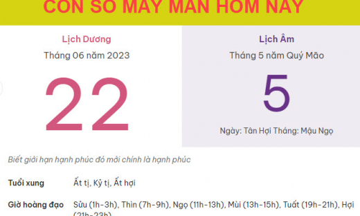 Con số may mắn hôm nay 22/6/2023 thứ 5, ngày 5/5 âm lịch