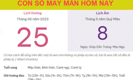 Con số may mắn hôm nay 25/6/2023 Chủ nhật, ngày 8/5 âm lịch