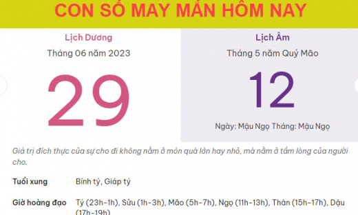 Con số may mắn hôm nay 29/6/2023 thứ 5, ngày 12/5 âm lịch