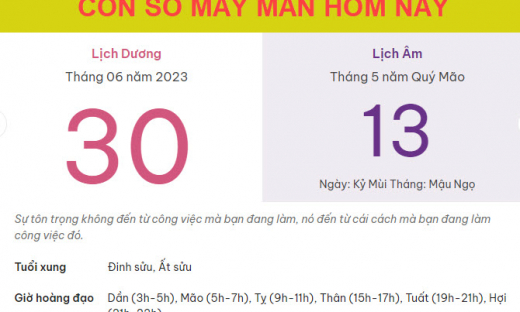 Con số may mắn hôm nay 30/6/2023 thứ 6, ngày 13/5 âm lịch