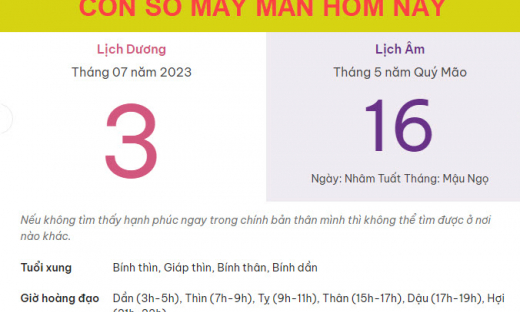 Con số may mắn hôm nay 6/7/2023 thứ 5, ngày 19/5 âm lịch