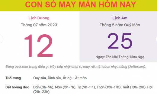 Con số may mắn hôm nay 12/7/2023 thứ 4, ngày 25/5 âm lịch