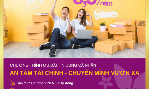 BAC A BANK dành 5000 tỷ đồng cho vay ưu đãi vốn trung và dài hạn