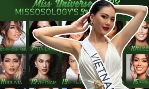 Bùi Quỳnh Hoa được dự đoán lọt Top cao tại Miss Universe 2023