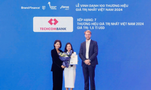 Techcombank: Thương hiệu ngân hàng tư nhân giá trị nhất Việt Nam tiếp tục thăng hạng toàn cầu