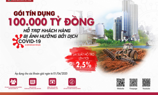 Agribank tiếp tục giảm lãi suất đối với gói tín dụng 100.000 tỷ đồng hỗ trợ khách hàng bị ảnh hưởng dịch Covid-19