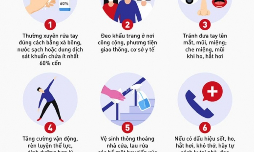 9 khuyến cáo mới nhất của Bộ Y tế để phòng tránh Covid-19 hiệu quả